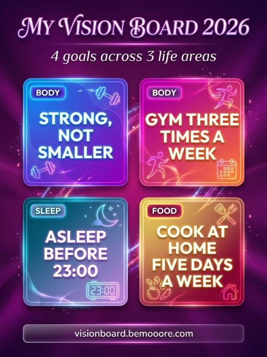 Health & fitness vision board example generated from written goals, vibrant style