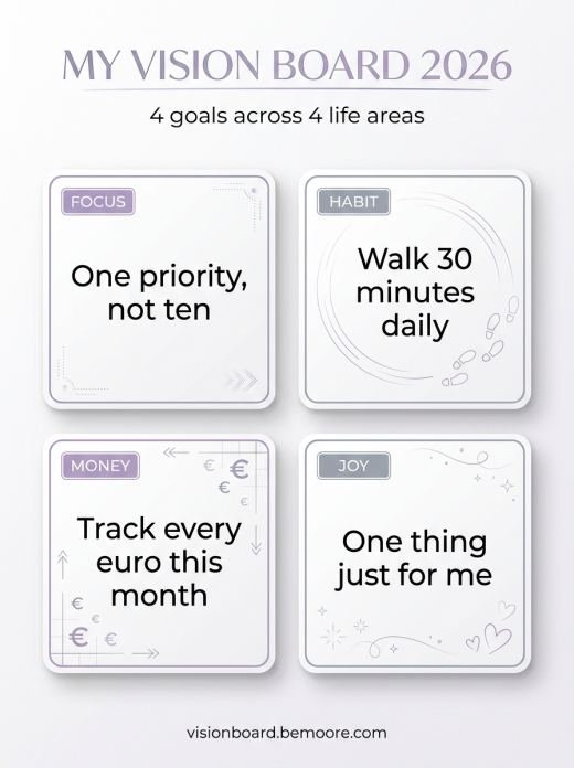 Monthly reset vision board example generated from written goals, minimalist style